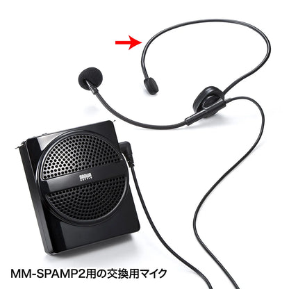 ヘッドマイク（有線タイプ） MM-SPHM2