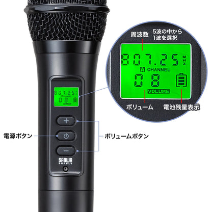 Wireless microphone (for MM-SPAMP21, Type A) MM-SPHMW7A