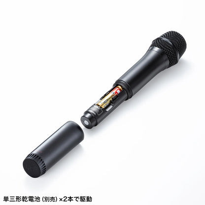 Wireless microphone (for MM-SPAMP21, Type B) MM-SPHMW7B