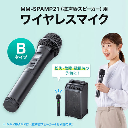 Wireless microphone (for MM-SPAMP21, Type B) MM-SPHMW7B