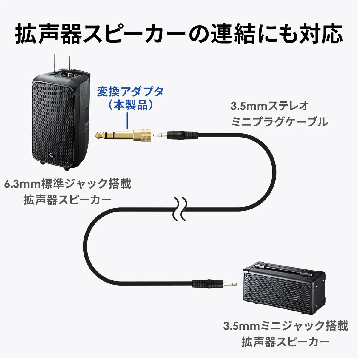 3.5mm Stereo Mini Plug to 6.3mm Stereo Standard Plug Conversion Adapter MM-SPKB2N