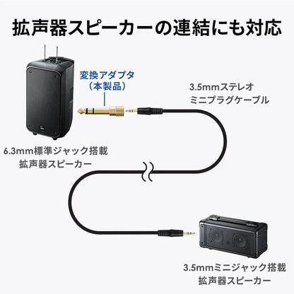 3.5mm Stereo Mini Plug to 6.3mm Stereo Standard Plug Conversion Adapter MM-SPKB2N