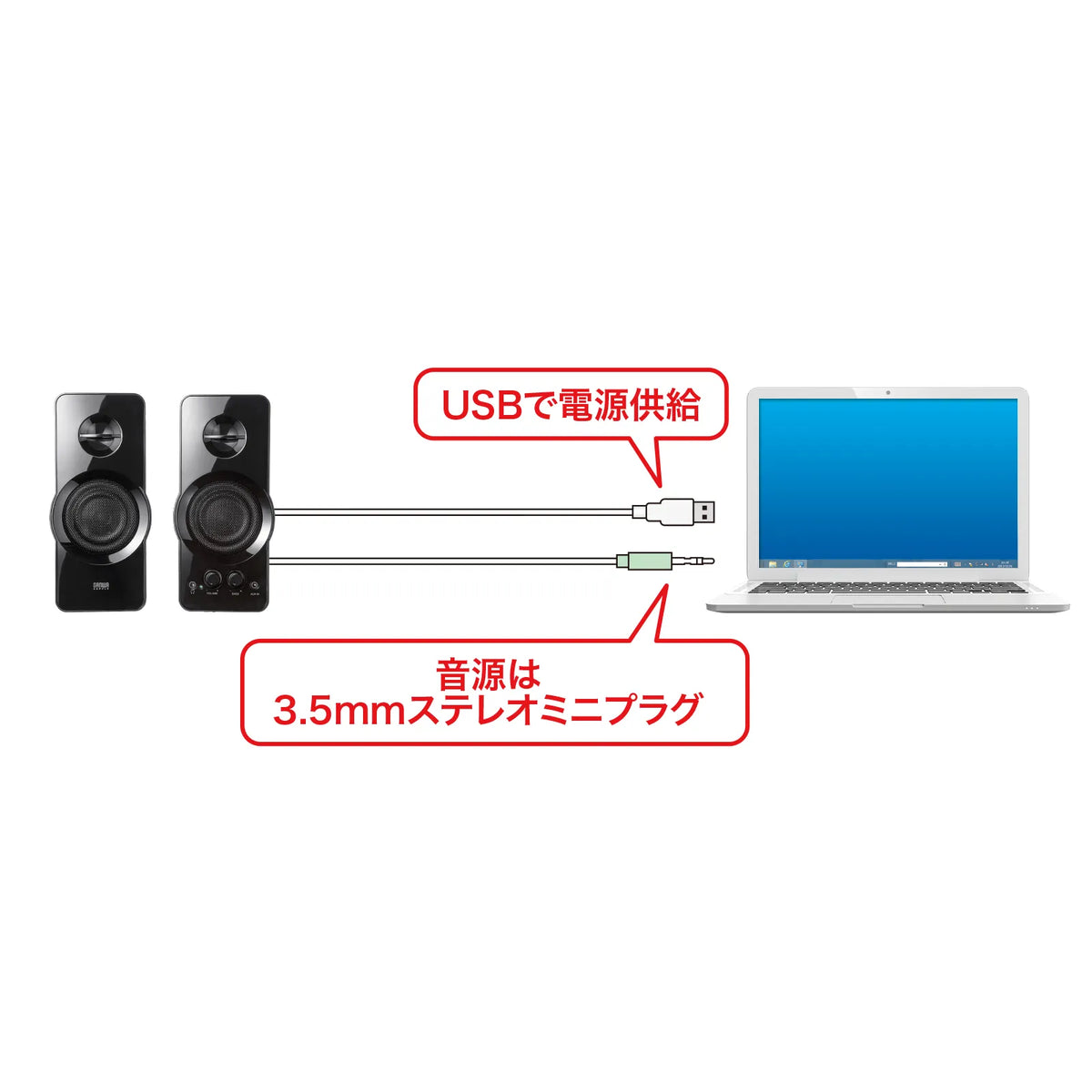 ハイパワーUSB電源スピーカー MM-SPL19UBK