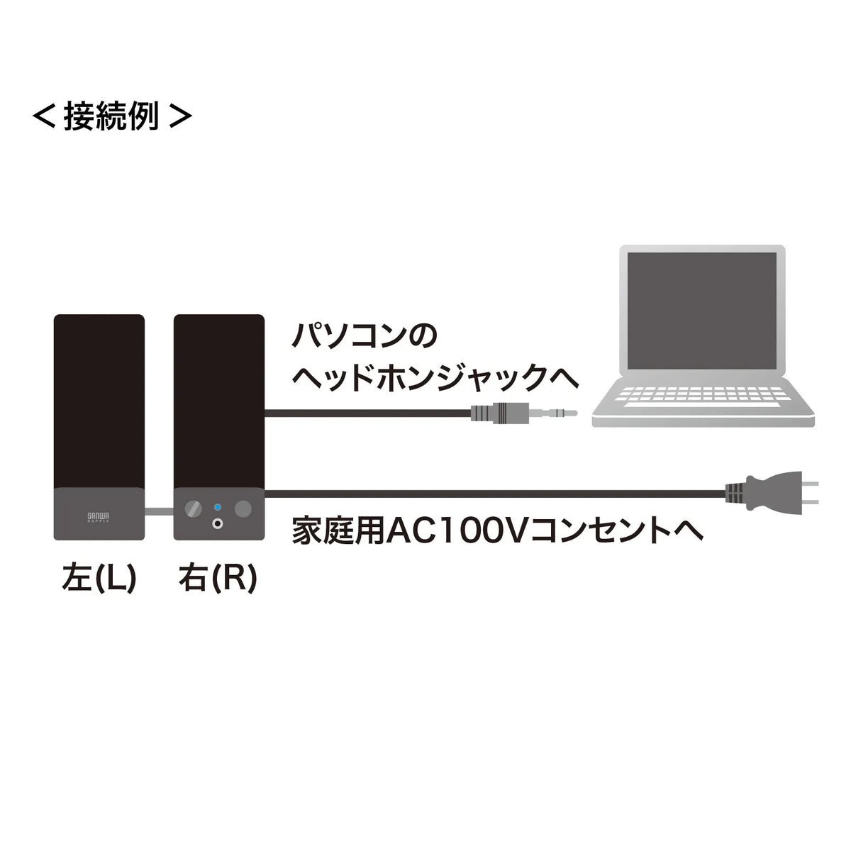 Multimedia speaker MM-SPL2N3