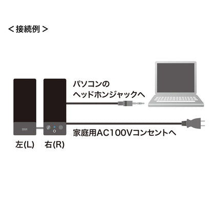 Multimedia speaker MM-SPL2N3