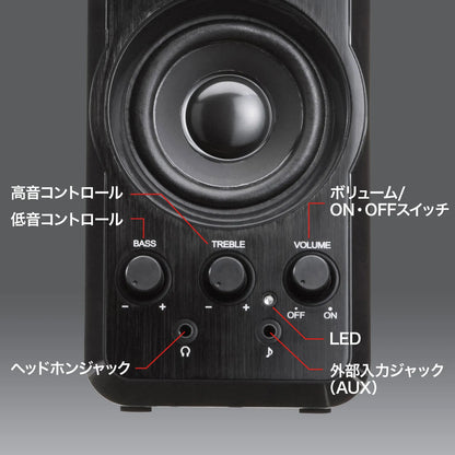 マルチメディアスピーカー MM-SPL6BKN
