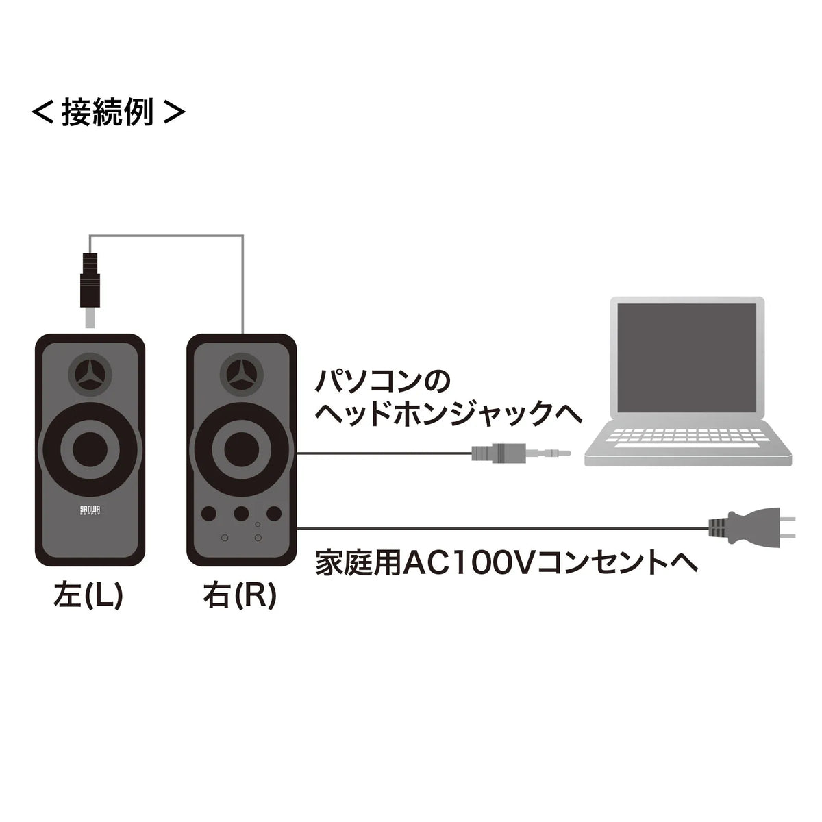 マルチメディアスピーカー MM-SPL6BKN