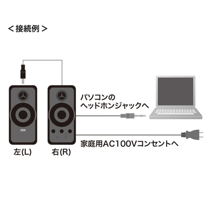 マルチメディアスピーカー MM-SPL6BKN
