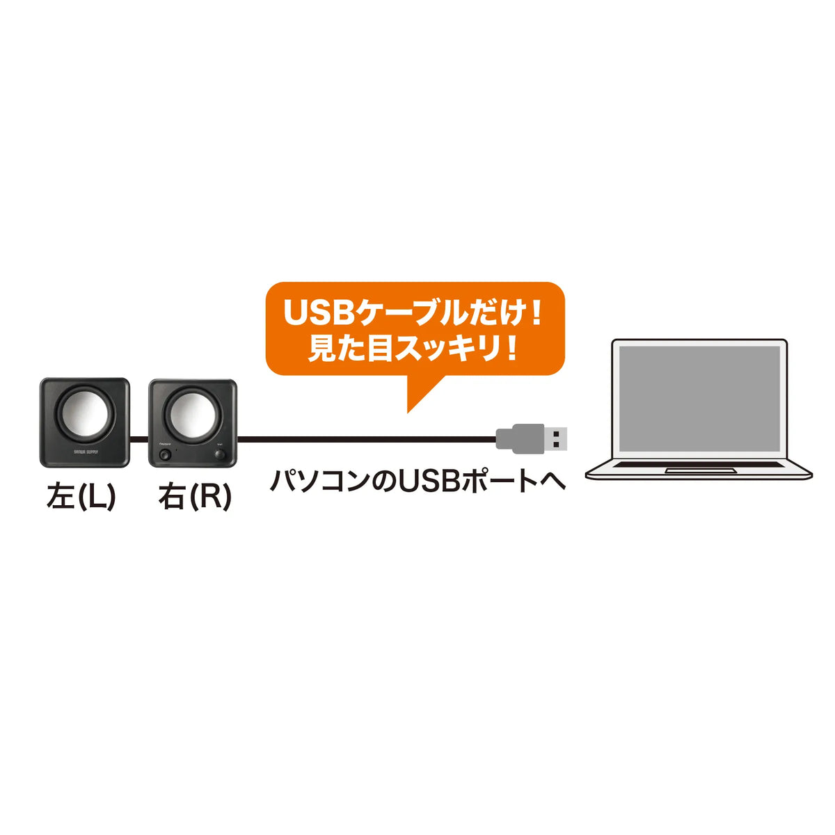 Compact USB speaker MM-SPU21BK