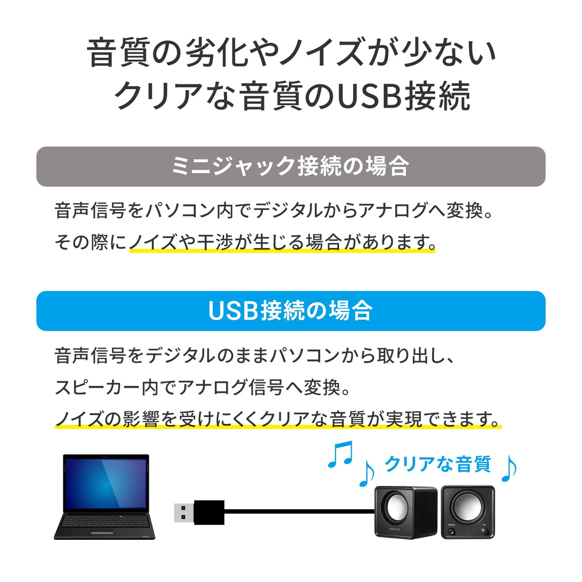 Compact USB speaker MM-SPU21BK