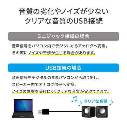 Compact USB speaker MM-SPU21BK