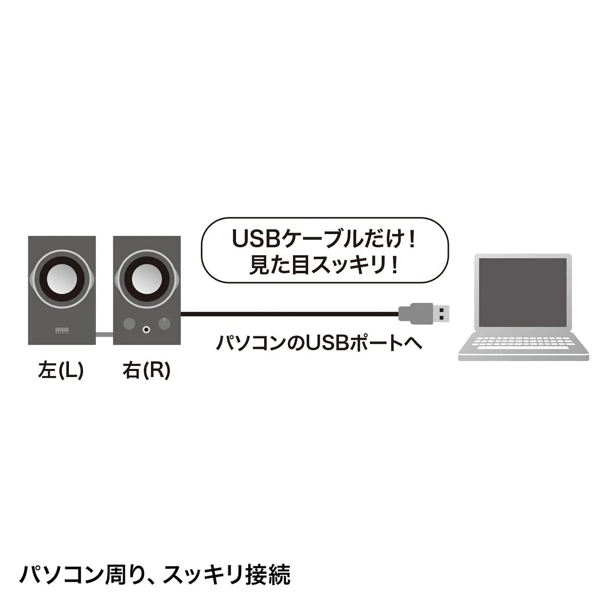 USBスピーカー(ブラック） MM-SPU7BK