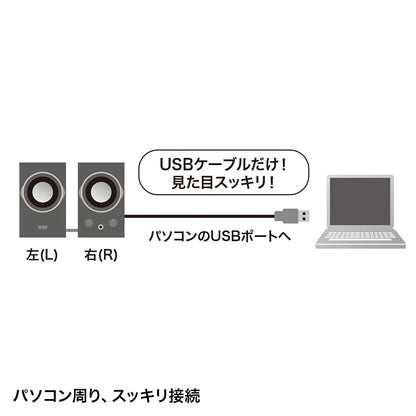 USBスピーカー(ブラック） MM-SPU7BK