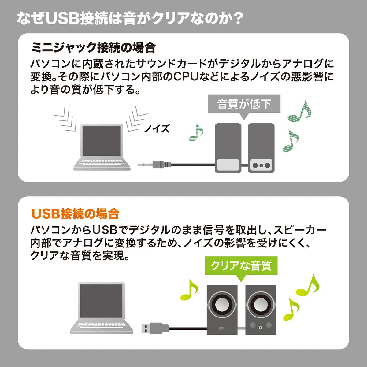 USBスピーカー(ブラック） MM-SPU7BK