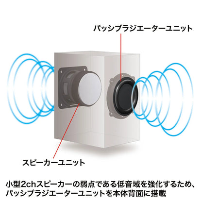 ハイパワーUSBスピーカー(ブラック） MM-SPU9BKN