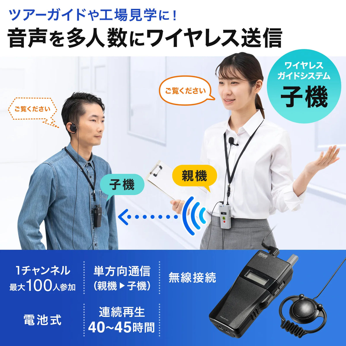 Wireless guide system (receiver) MM-WGS2RN