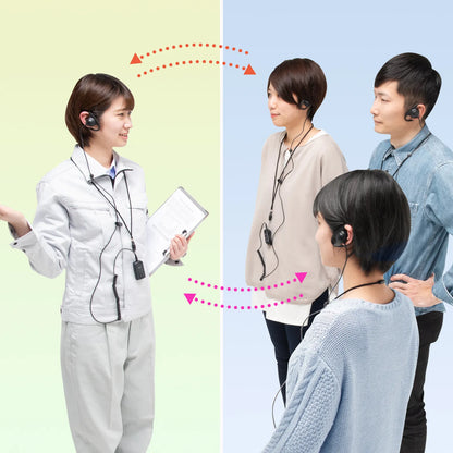 Wireless Guide System MM-WGS4