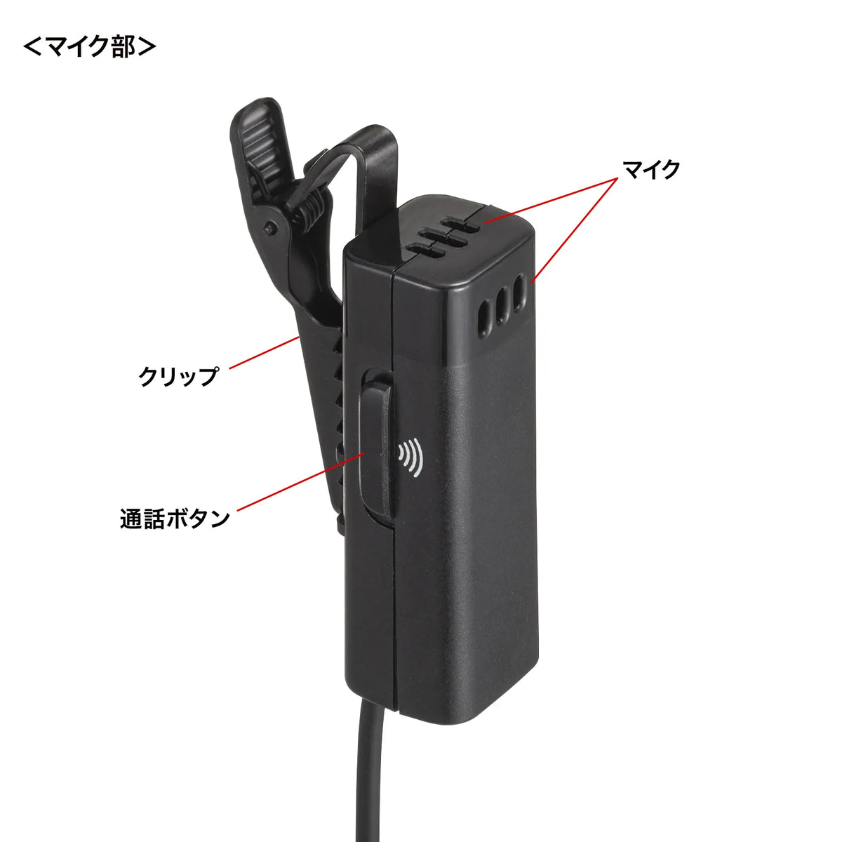 Wireless guide earphone microphone (for master unit) MM-WGS5T-HS1