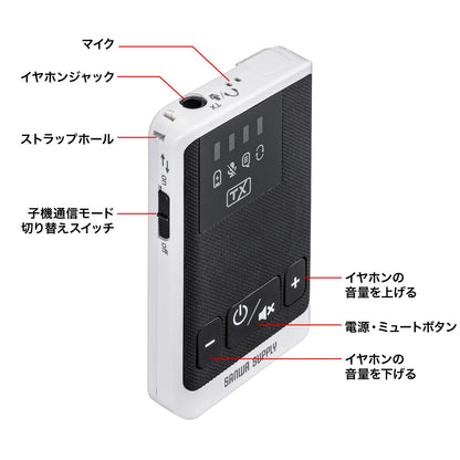 Wireless guide system (master unit) MM-WGS5T