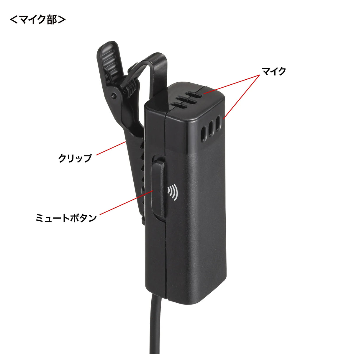Wireless guide system (master unit) MM-WGS5T