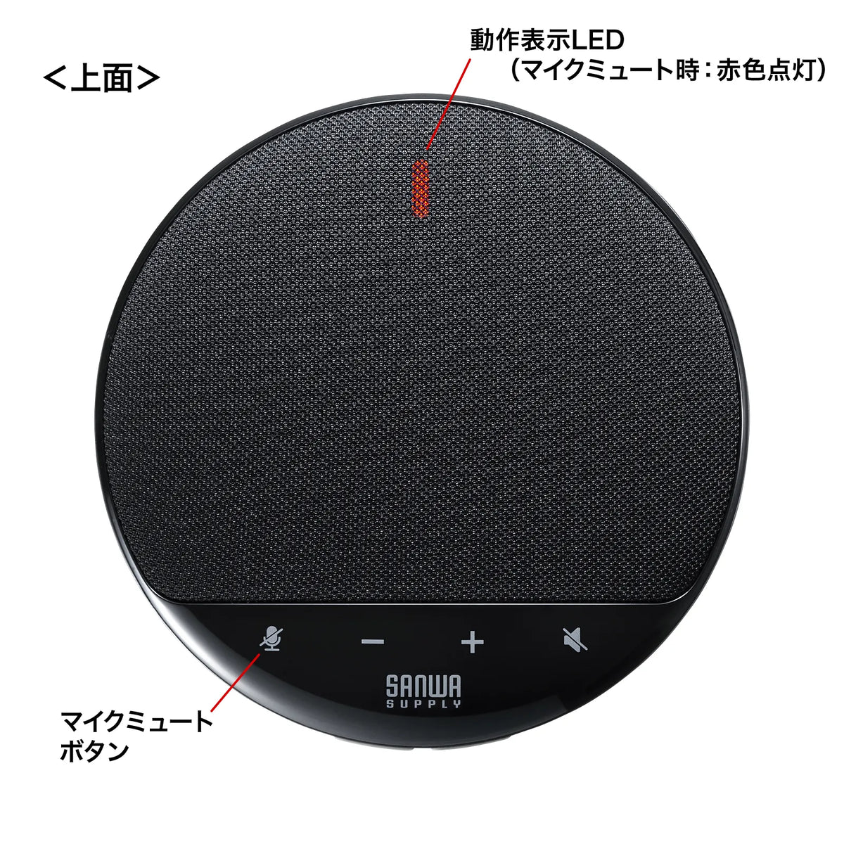ワイヤレス会議スピーカーフォン(2台セット） MM-WLMSPSET