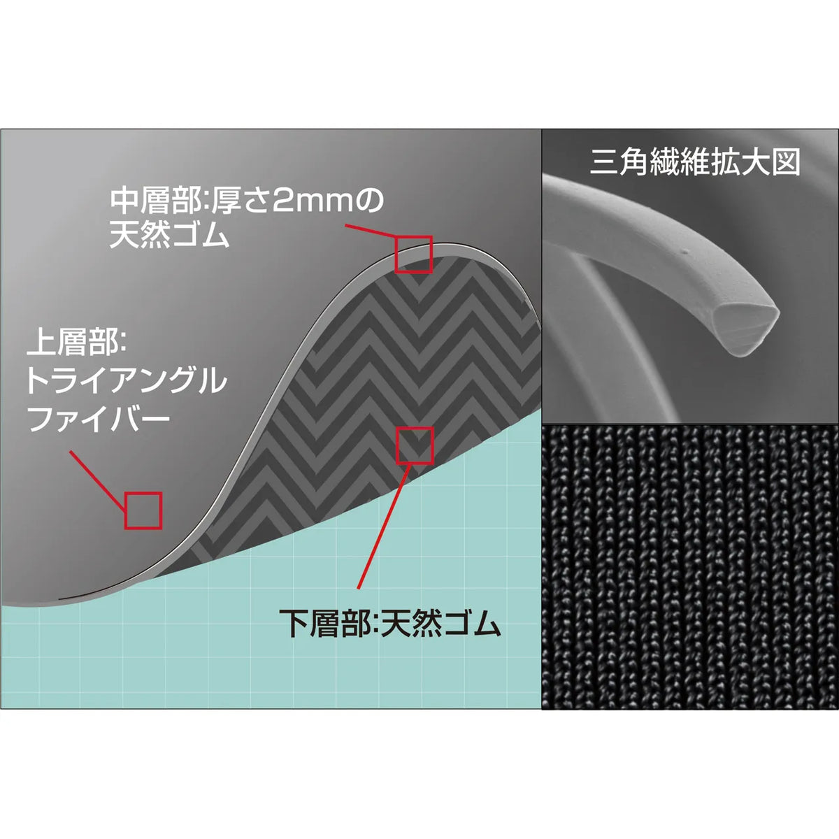 Neoprene Mousepad MPD-56BK