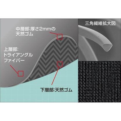 Neoprene Mousepad MPD-56BK