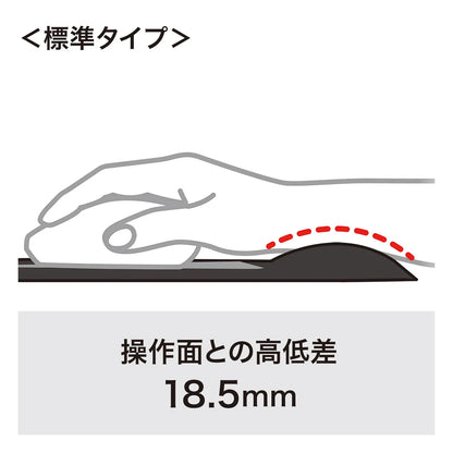 Mouse pad with wrist rest (cloth material, standard height, black) MPD-GELNNBK