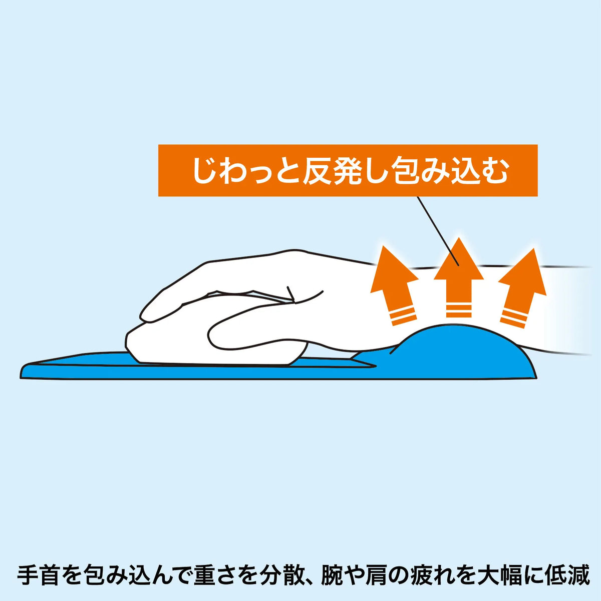 Mouse pad with memory foam wrist rest (blue) MPD-MU1NBL2
