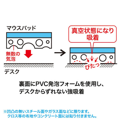 Non-slip mouse pad (gray) MPD-NS1GY-L