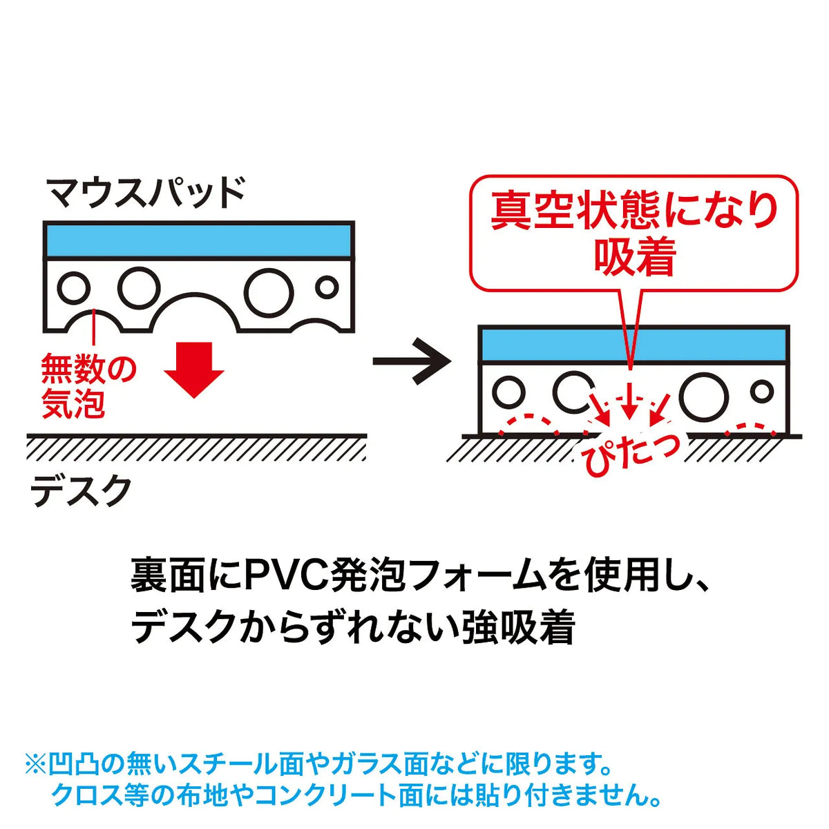 ずれないマウスパッド（グレー） MPD-NS1GY-S
