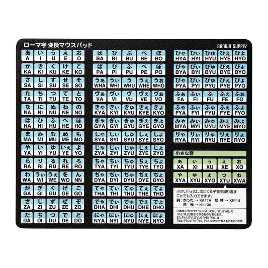 Romanization Conversion Mousepad MPD-OP17RL8BK