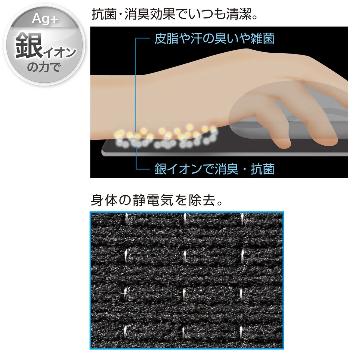 Anti-static mouse pad MPD-SEA4BK