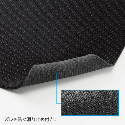 Anti-static mouse pad MPD-SEA4BK