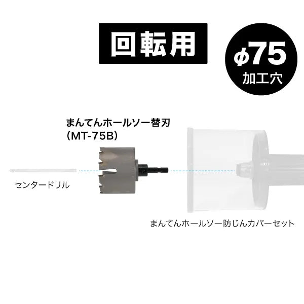 Manten Hole Saw Replacement Blade MT-75B