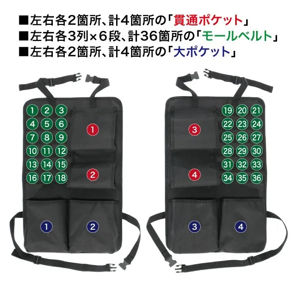 All-purpose seat bag NDB-4060W
