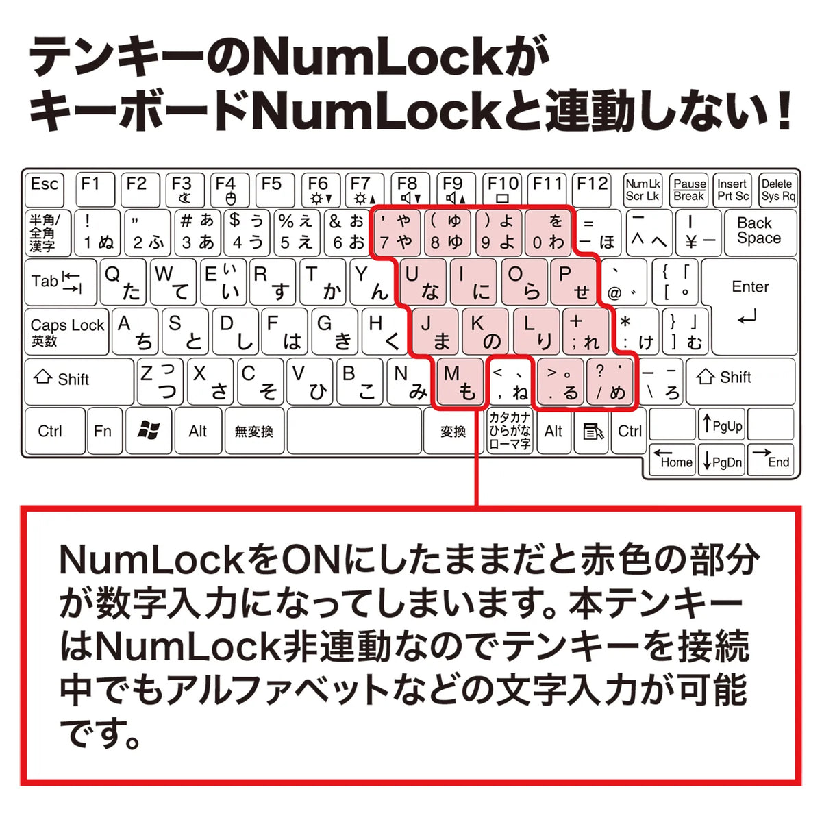 USBテンキー NT-18CUBK