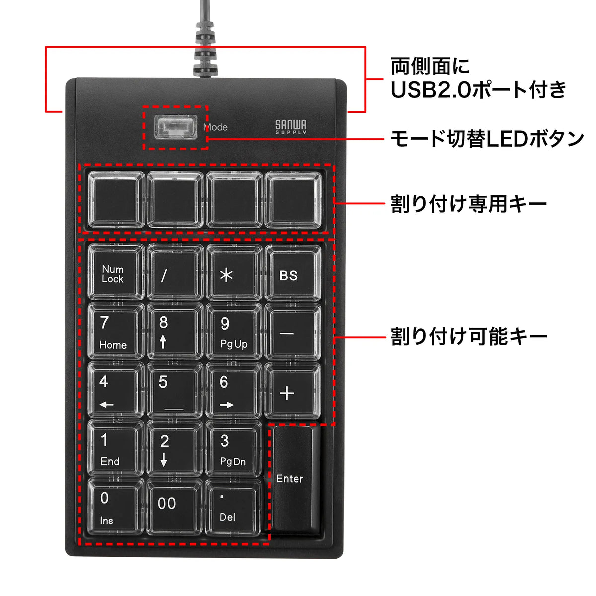 プログラマブルテンキー NT-19UH2BKN2