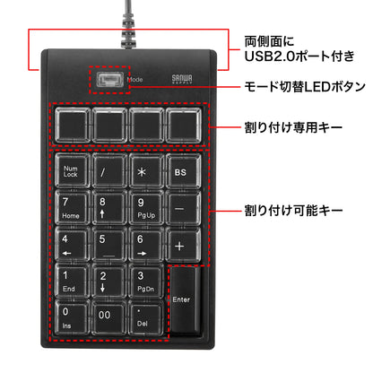 プログラマブルテンキー NT-19UH2BKN2