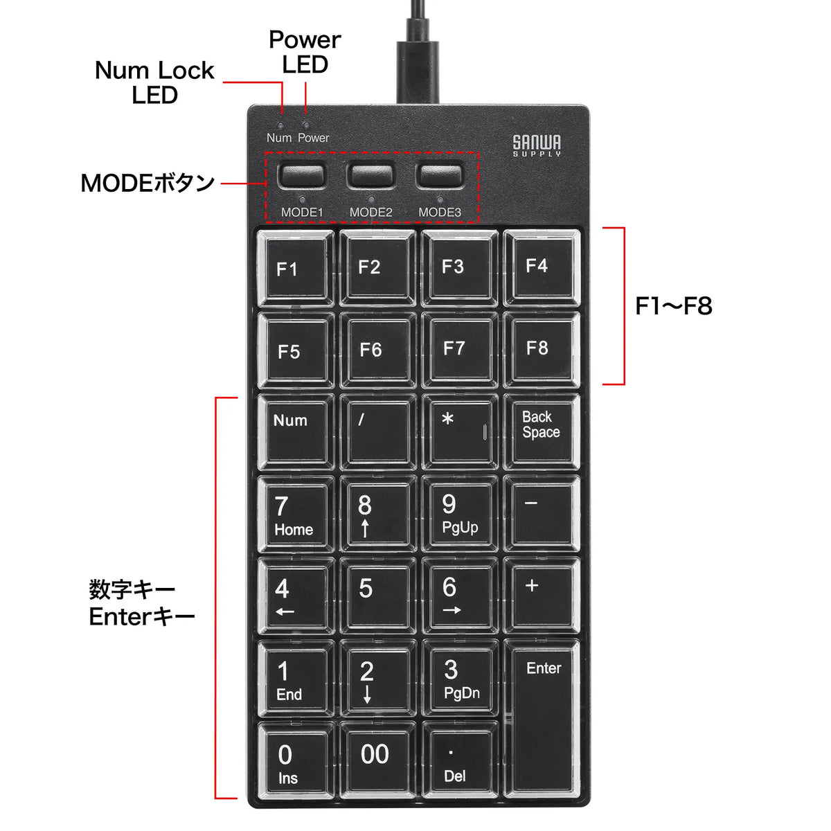 プログラマブルテンキー（有線モデル） NT-26UBK