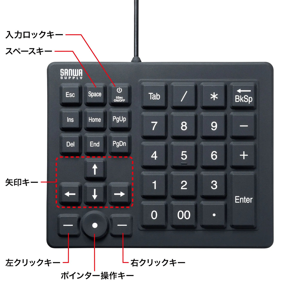 Waterproof and dustproof numeric keypad NT-BS1BK