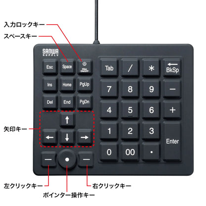 Waterproof and dustproof numeric keypad NT-BS1BK