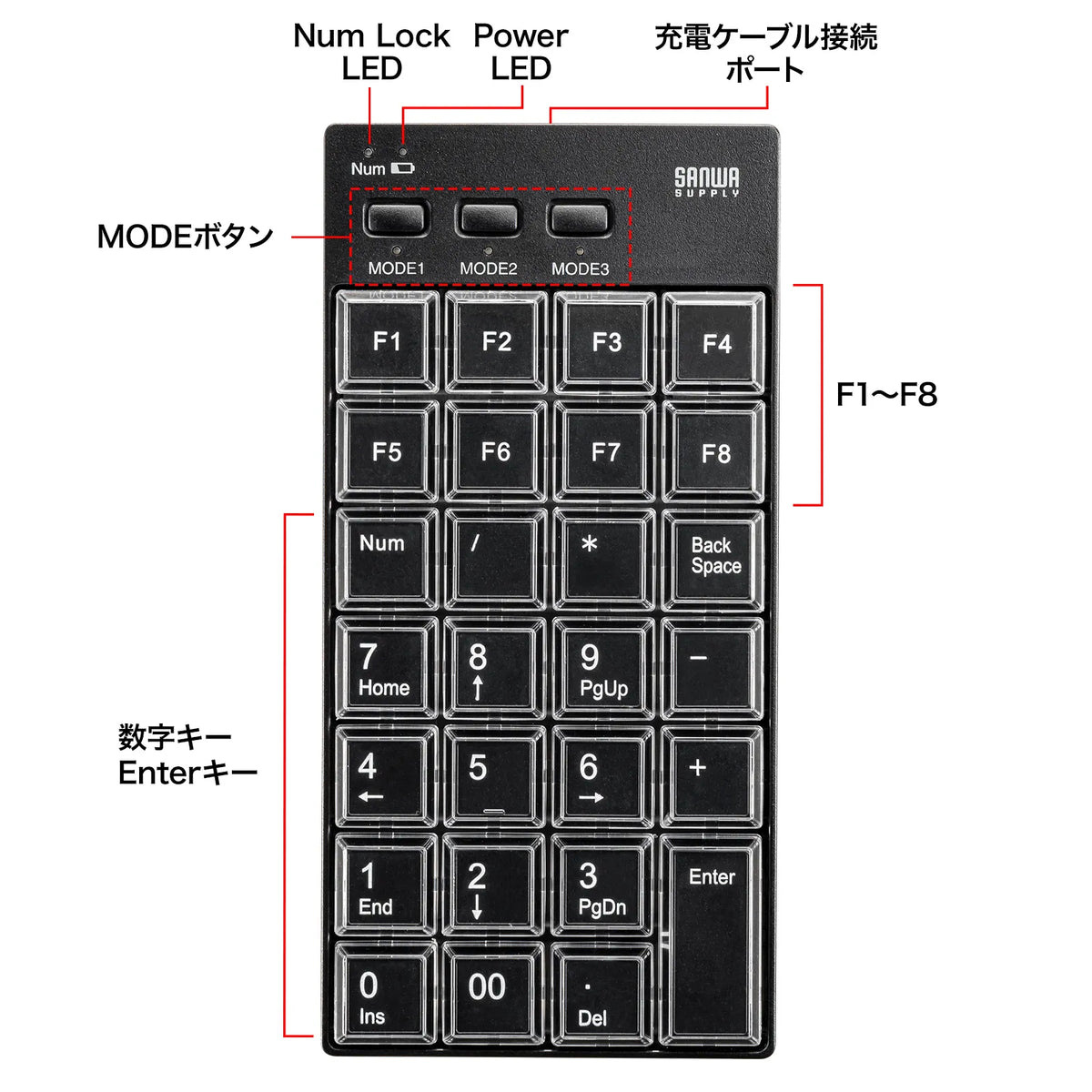 Programmable numeric keypad (Bluetooth model) NT-BT26BK