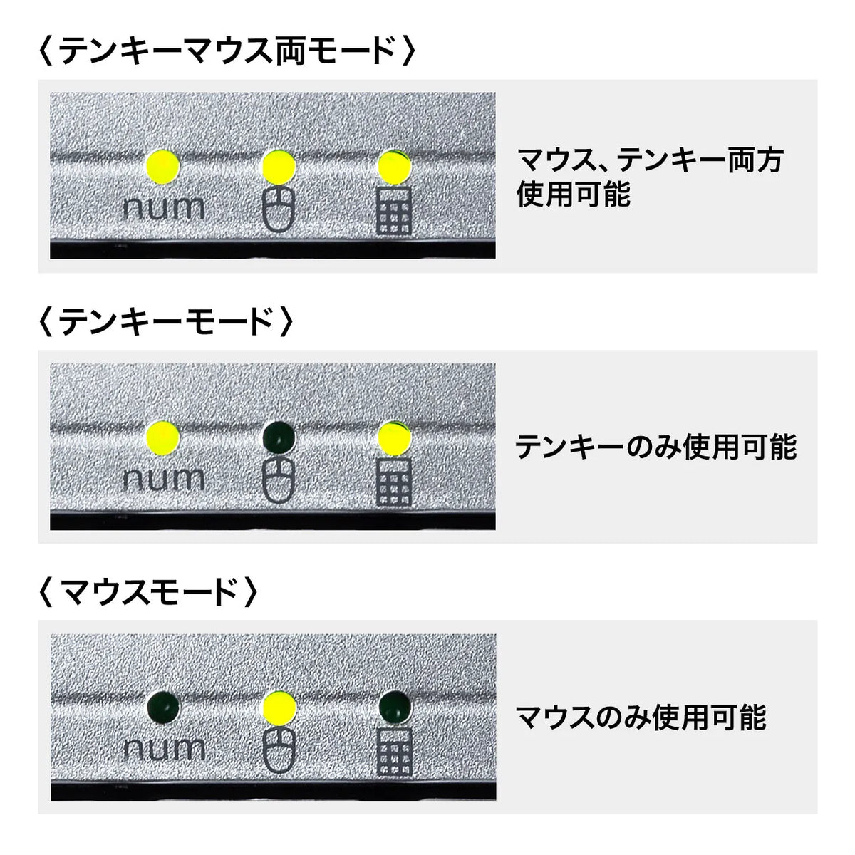 Numeric Keypad Mouse NT-MA1