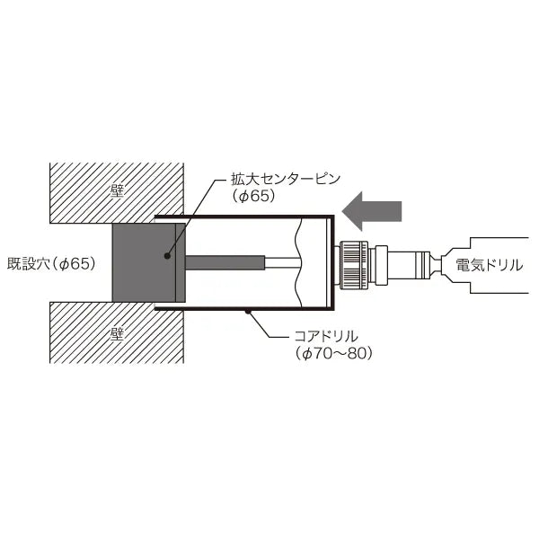 Magnifying center pin OP-65