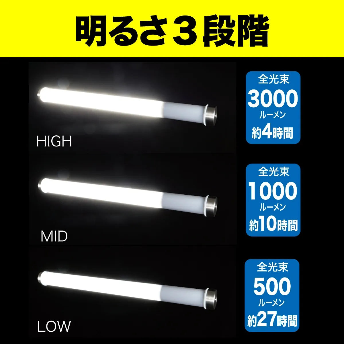 LED Palandle (Rechargeable) PDLR-19200MA