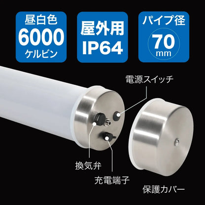 LED Palandle (Rechargeable) PDLR-19200MA