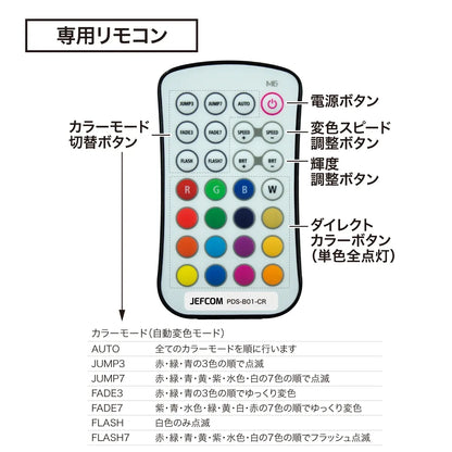 Controller PDS-B01-CR for PDS-B01-20FL