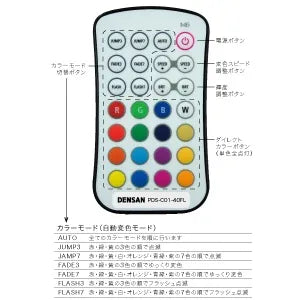 LED Projection Light (Floodlight) PDS-C01-40FL