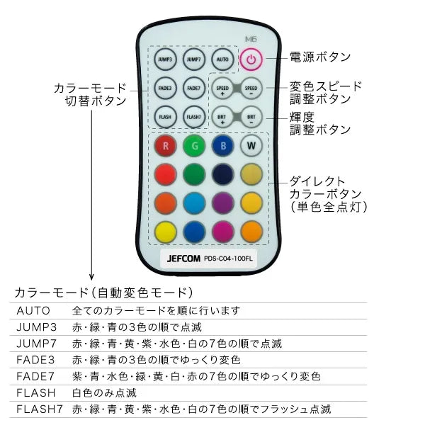 LED Projection Light (Floodlight) PDS-C04-100FL